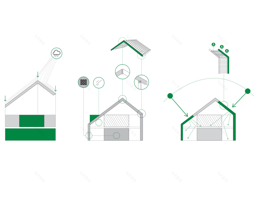 Sepidar Villa - Mesh Office-32