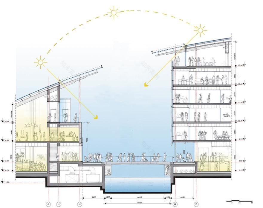 奥斯陆 Astrup Fearnley 现代艺术博物馆——木构玻璃建筑的公共空间创新-16
