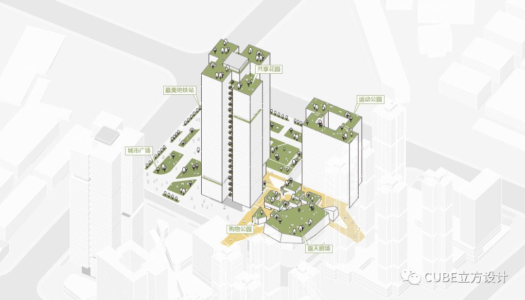 坂田天安云谷三期 0101M0 地块建筑设计丨中国深圳丨深圳市库博建筑设计事务所有限公司（立方设计）-19