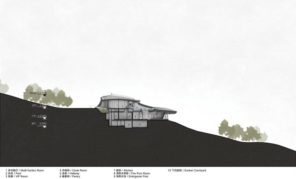 龙泉山镜高空平台丨中国成都丨BUZZ庄子玉工作室-157
