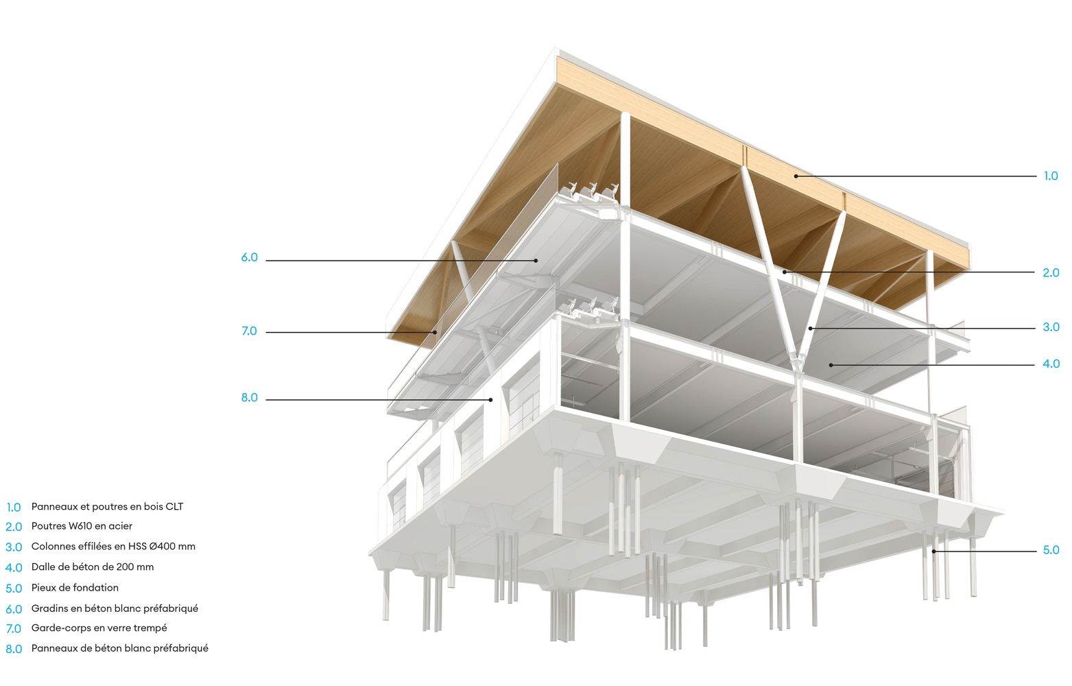 蒙特利尔 F1 大奖赛新维修区丨加拿大蒙特利尔丨FABG-29