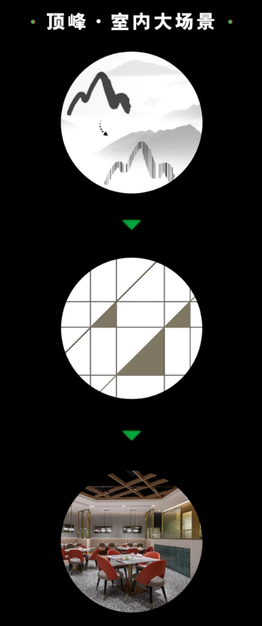 【艺鼎设计·顶峰】惠州打卡新坐标，就是这摩登港式茶餐厅！-25