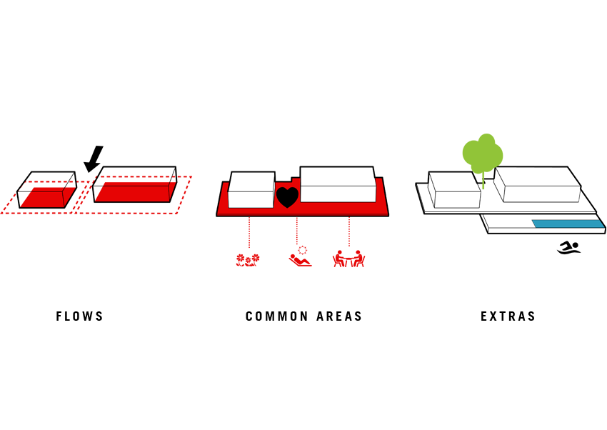 fct private house-11