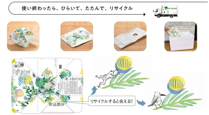 GOOD DESIGN BEST 100 获奖作品丨多家公司及设计师-18