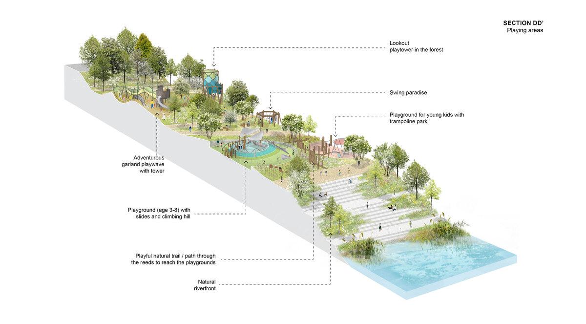 江汉公园天然游泳池丨韩国首尔丨佰筑设计（上海）+Carve（阿姆斯特丹）-66