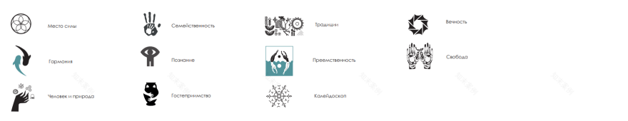 阿布哈兹旅游路线品牌项目-3