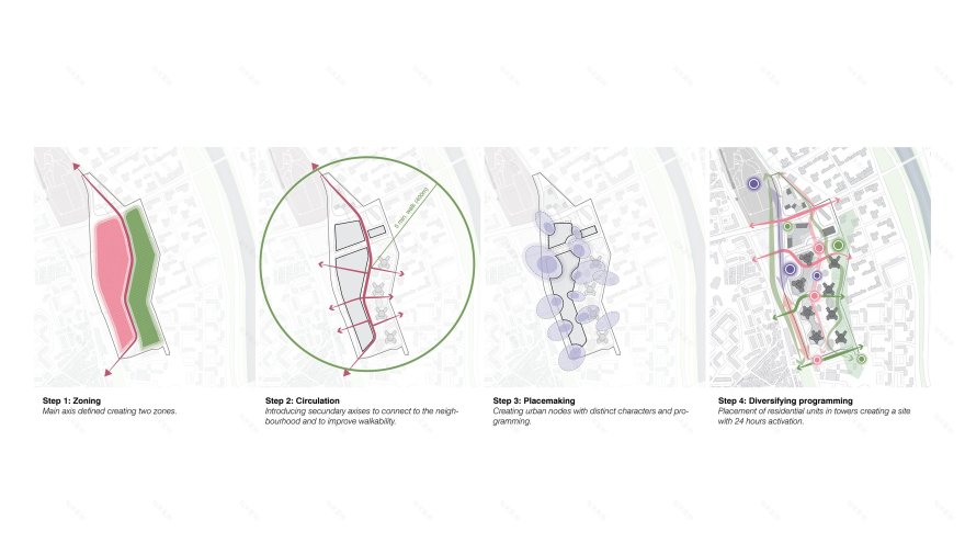 首尔绿色智能社区 H1丨韩国首尔丨UNStudio-48