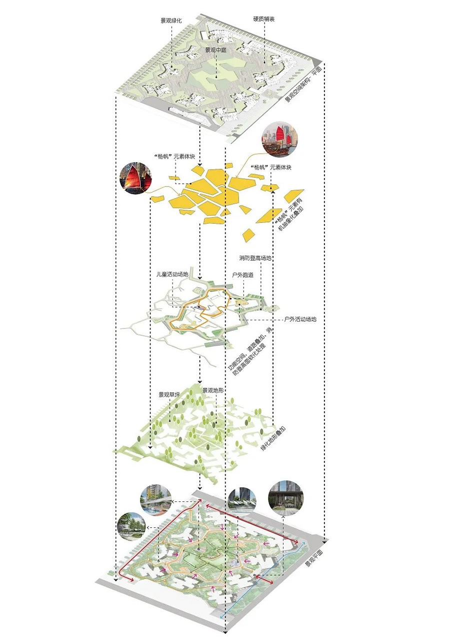 成都富豪公馆丨中国成都丨LOCUS-9