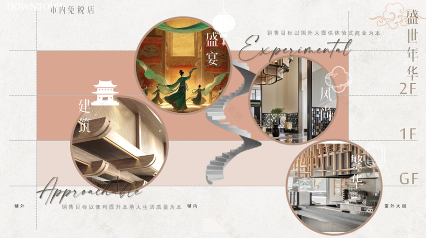 西安市内免税店丨中国西安丨CAN Design-1