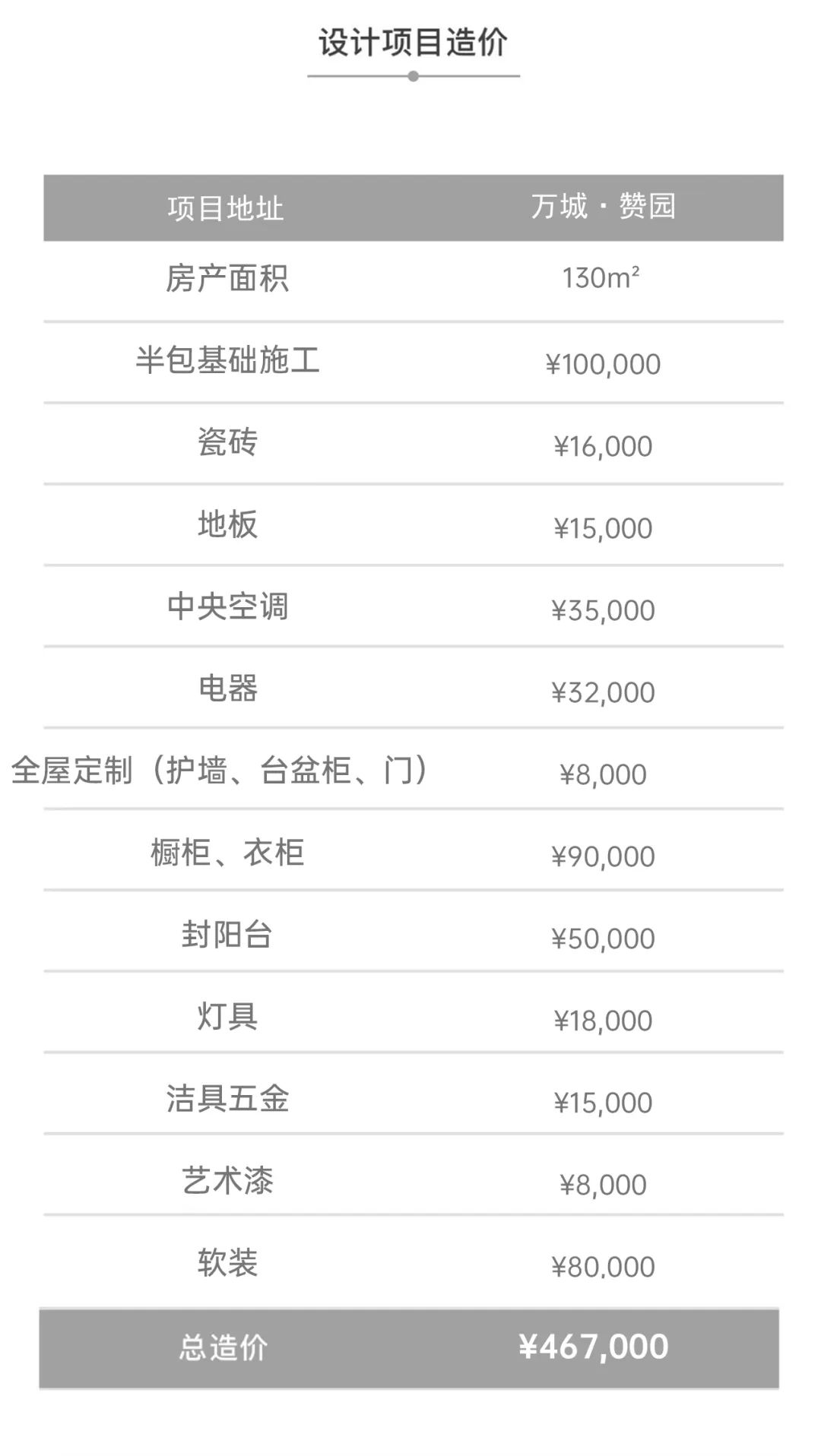 万城·赞园 130m²自在生活,光影里的歌丨兰禾装饰-27