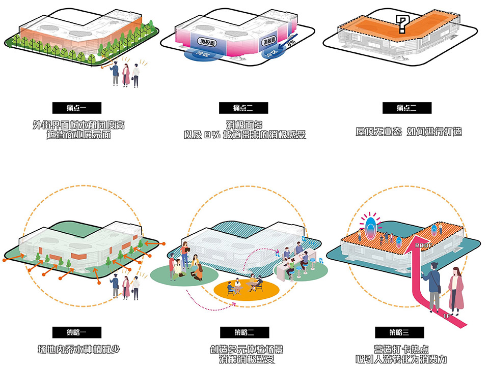 长沙观沙岭招商花园城商业景观丨中国长沙丨MYP迈柏-20
