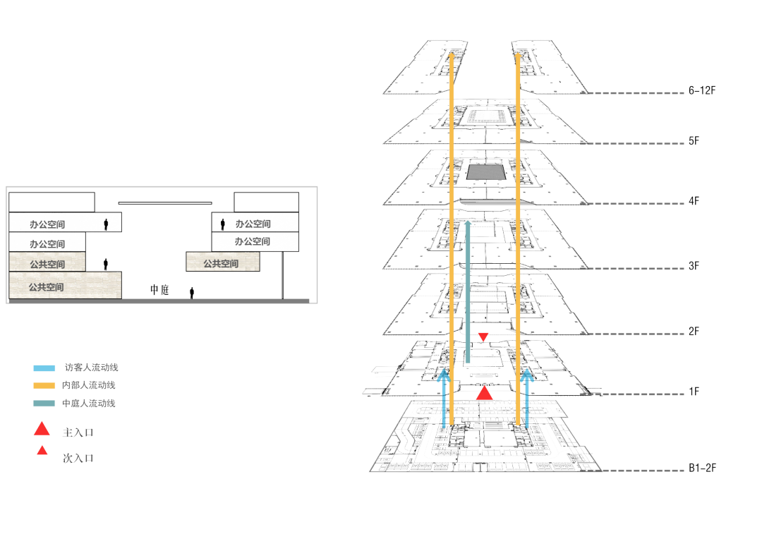 大零号湾科创成果转化中心丨中国上海丨上海骏地建筑设计事务所股份有限公司-51
