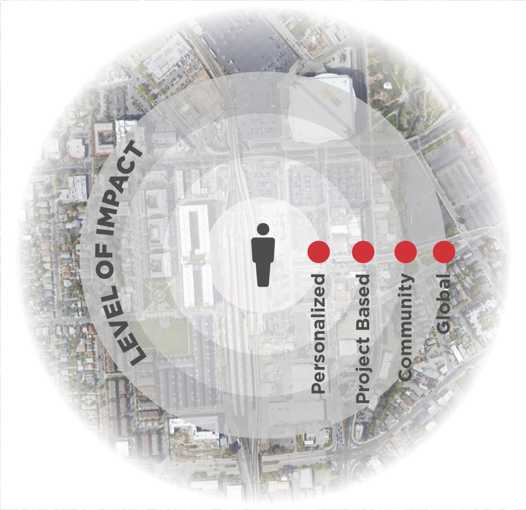 将创新教育学习环境融入公共交通导向型开发丨LPA Inc-8