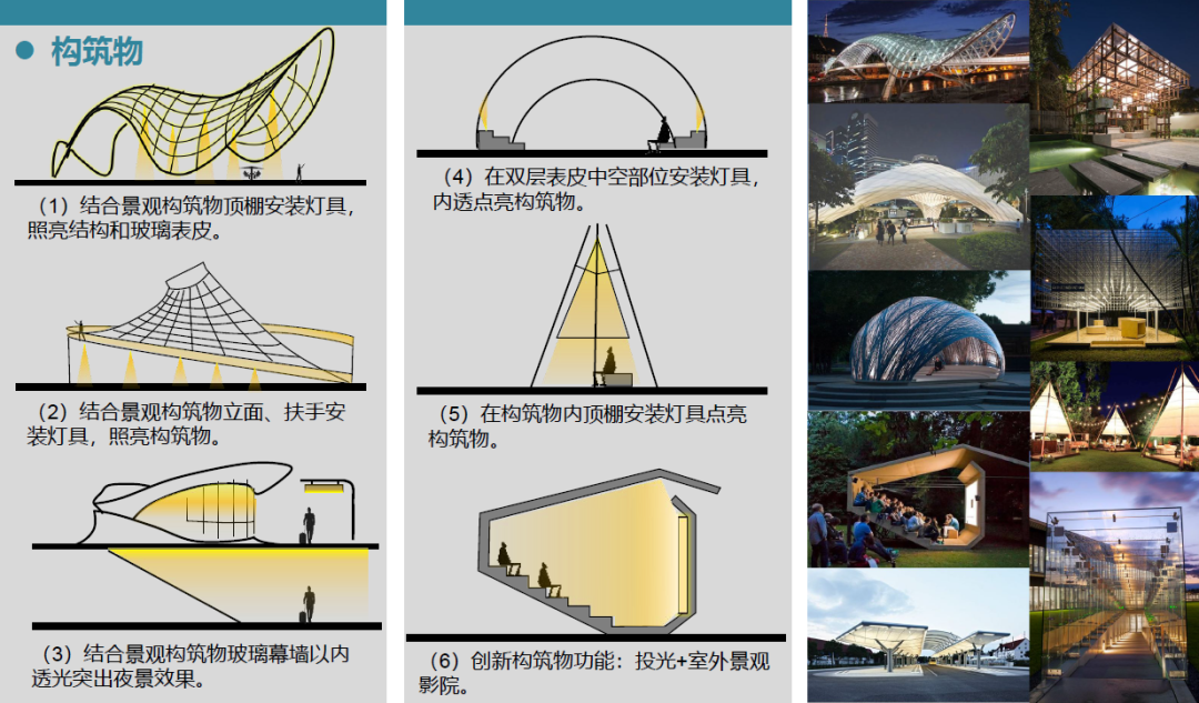 深圳湾超级总部基地夜景灯光,城市意象,无障碍设计丨中国深圳丨深超总指挥部办公室-40