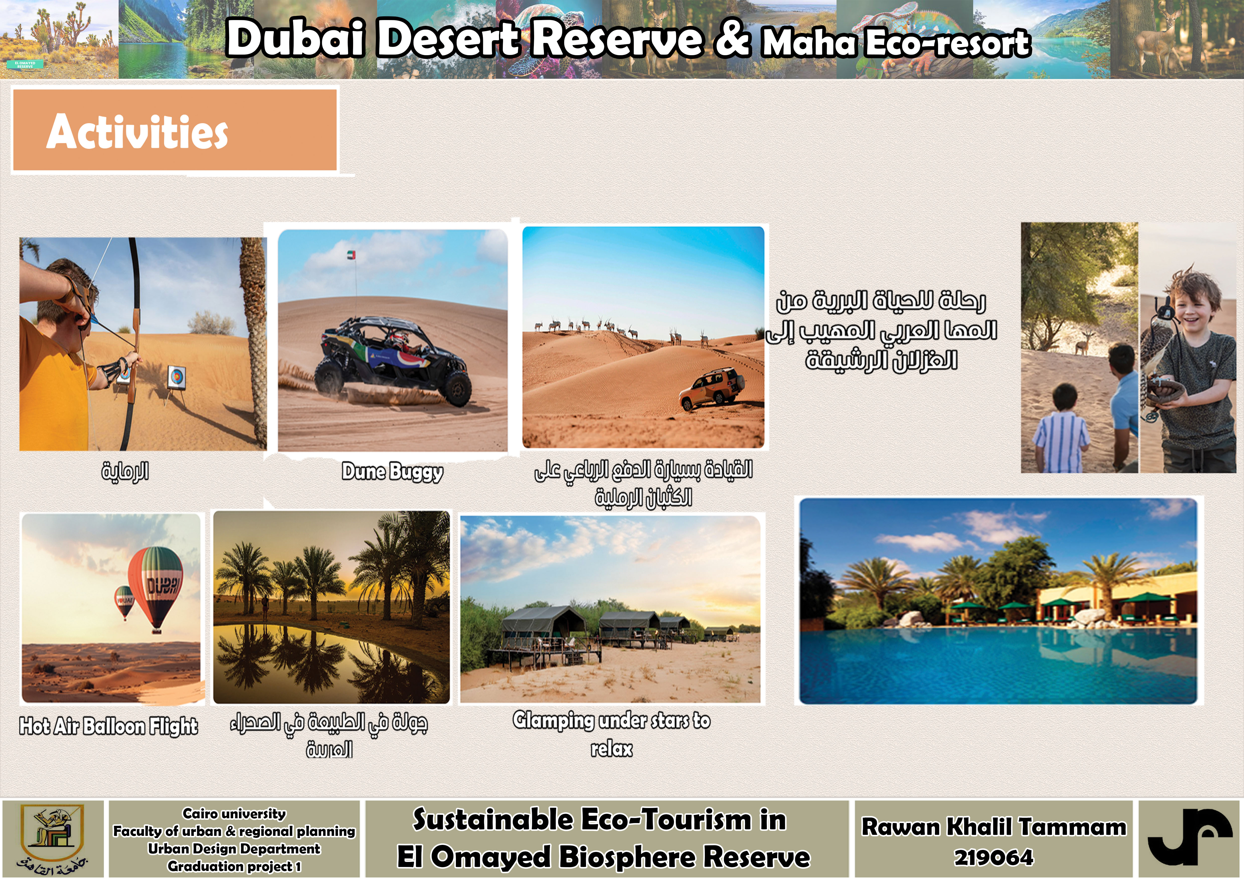 Sustainable Eco-Tourism In El Omayed Biosphere Reserve-24