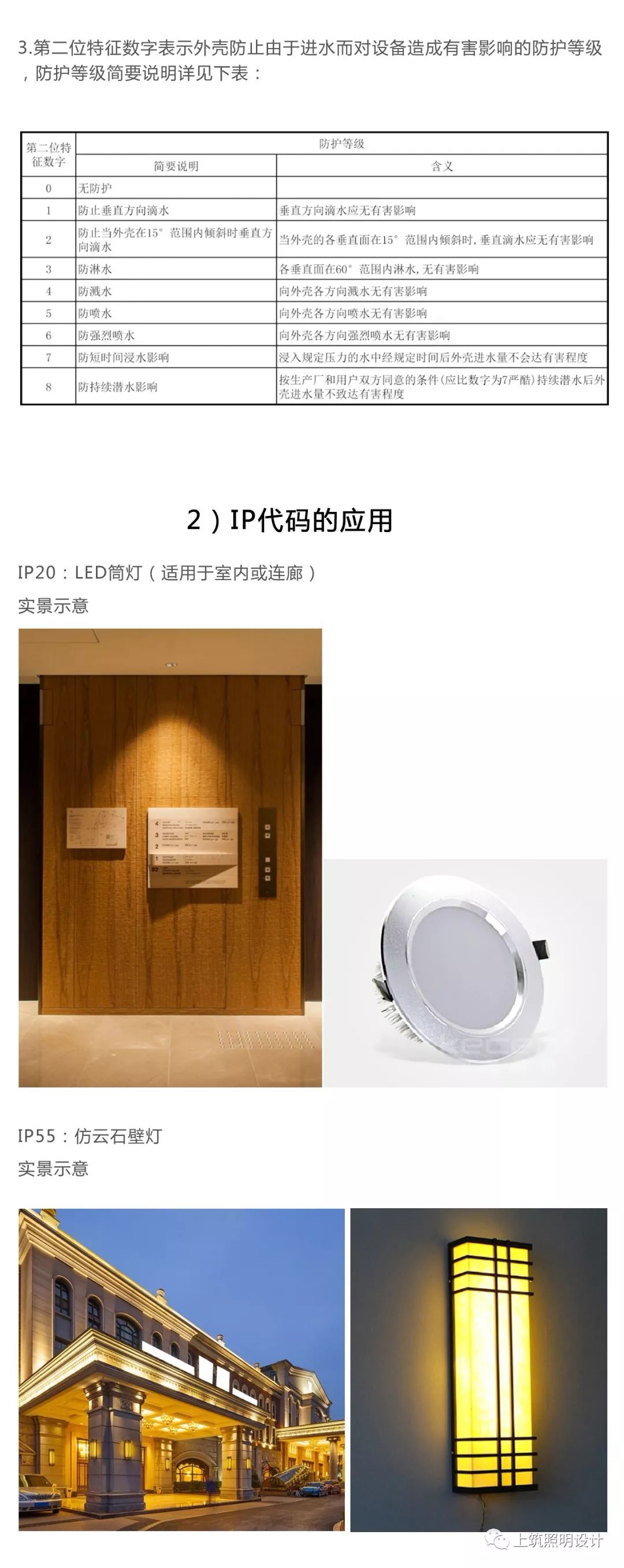 宁炜解读 IP 及电压设计元素，打造现代室内空间-4