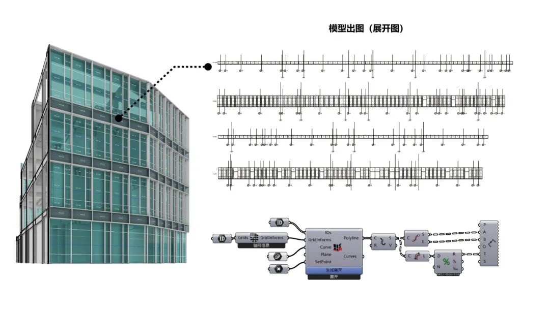 成都福田TOD：我们不在山野，我们就是山野-17