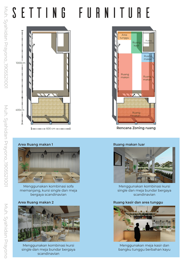 Redesain MM Juice RSUP Sanglah - Interior Design-4