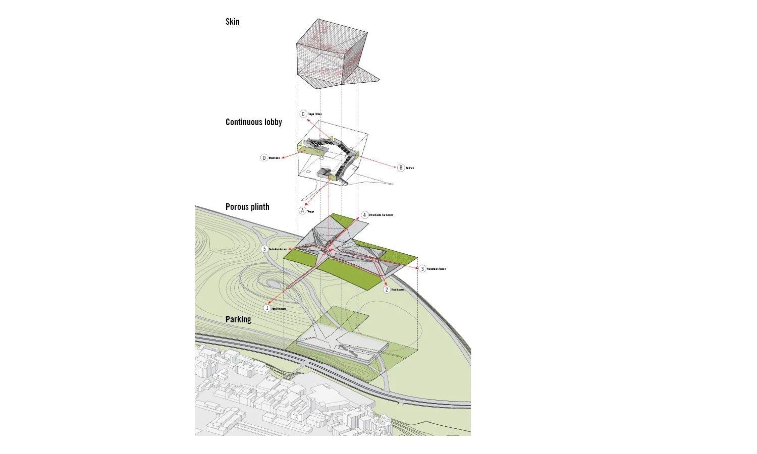 新北市美术馆设计竞赛方案丨中国台湾丨LTL Architects-5