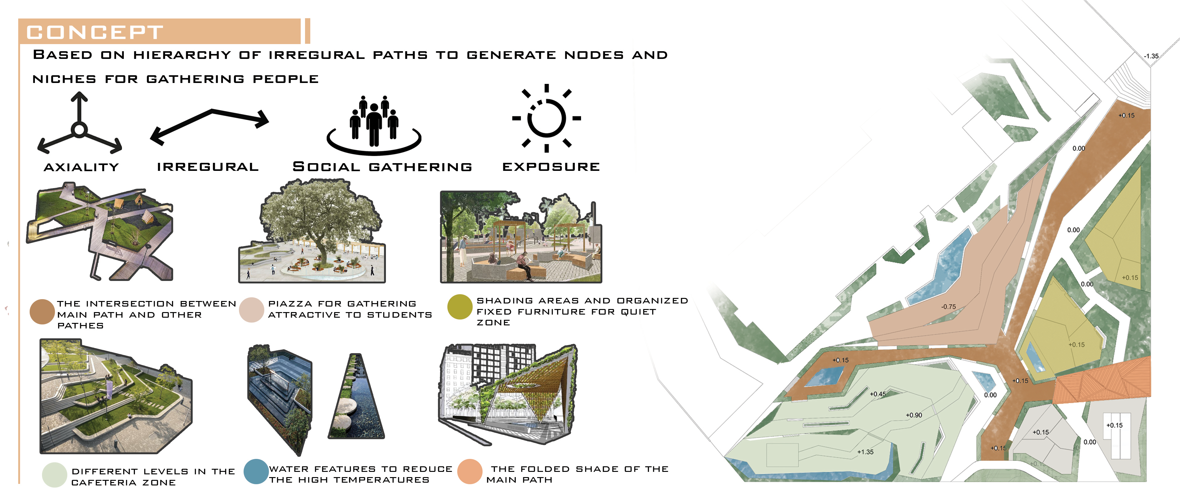 ORIGAMI Zayed 校园景观设计丨埃及开罗丨开罗大学工程学院建筑系-9