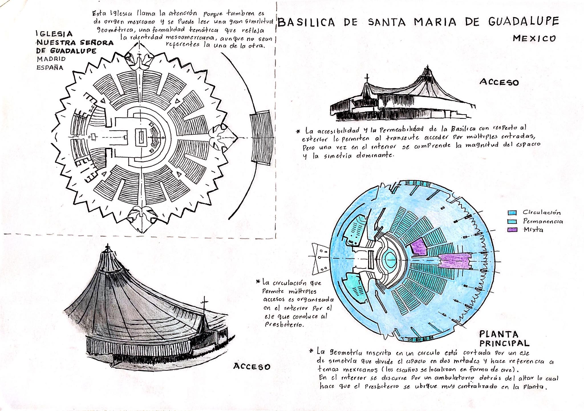 DIBUJANDO TRES TEMPLOS-9