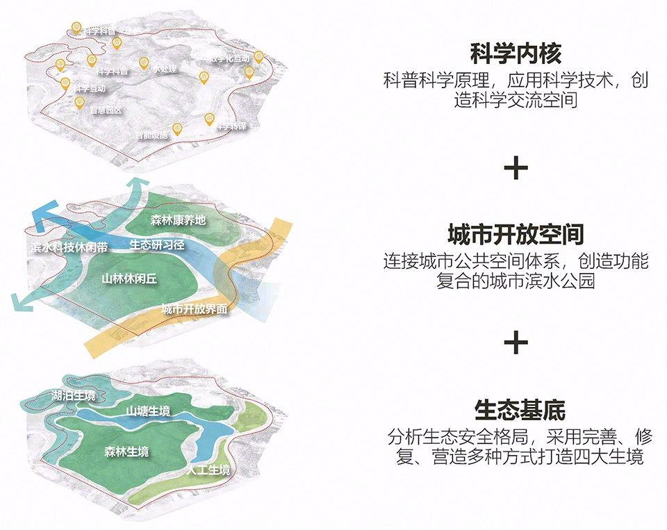 东莞松山湖科学公园丨中国东莞丨AUBE欧博设计-17