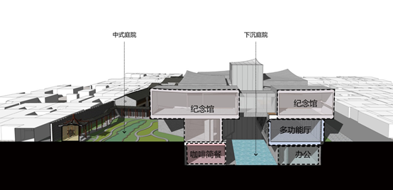 汪曾祺纪念馆-75