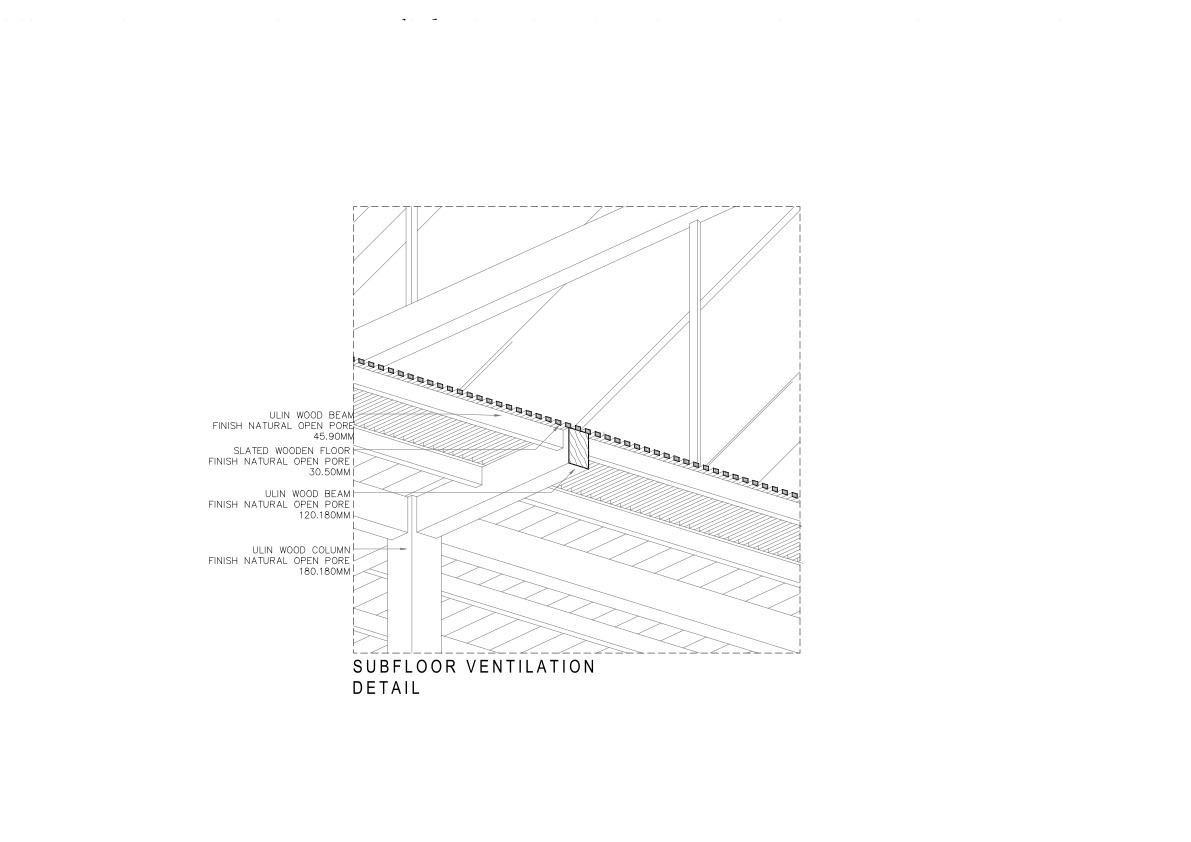 RL 之家丨印度丨Wiyoga Nurdiansyah-34