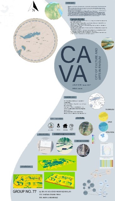 法尤姆文化艺术之城丨Anan Ehab,Shadwa Osama-27