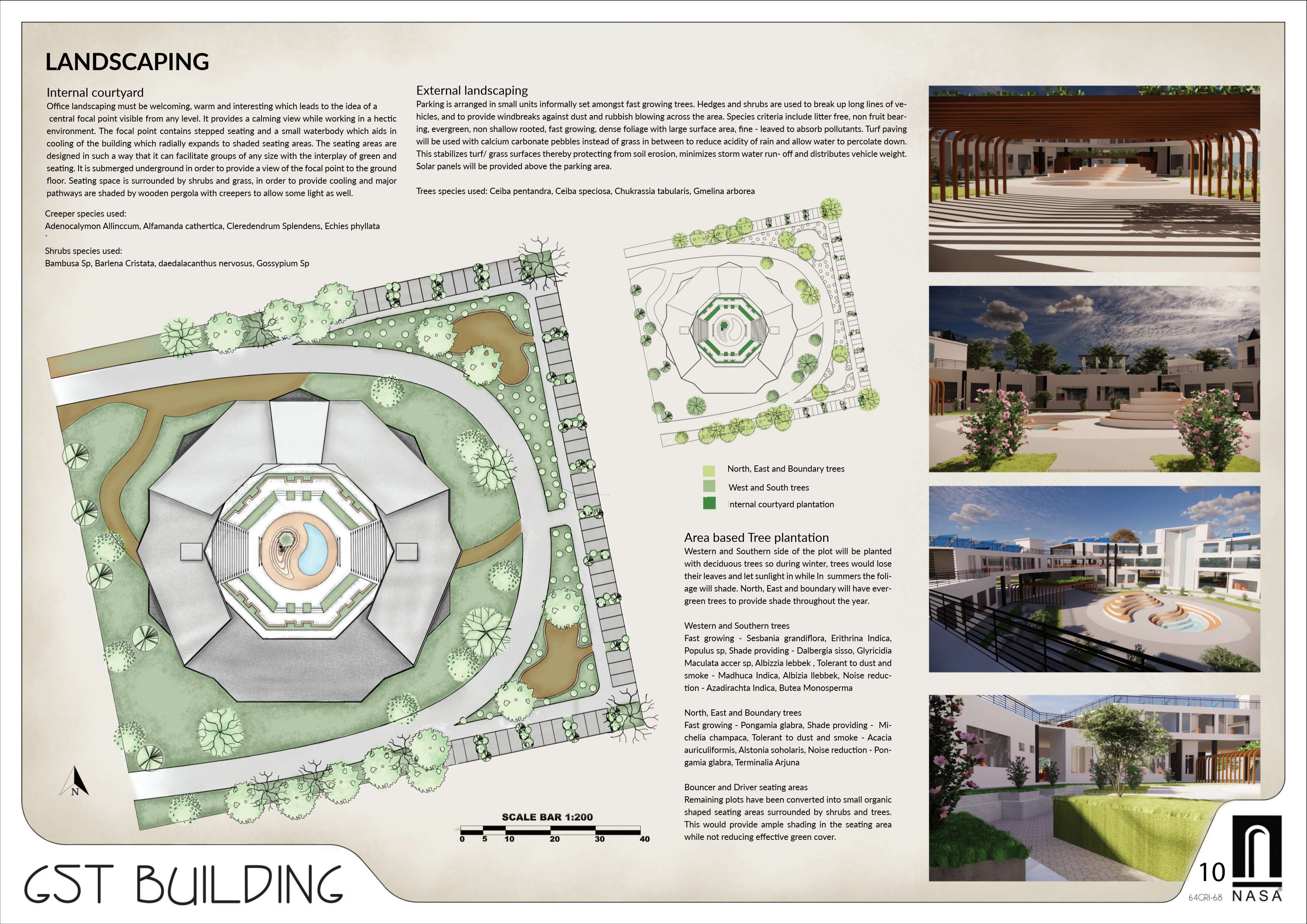 GRIHA TROPHY 2021-22, 64th ANC-9