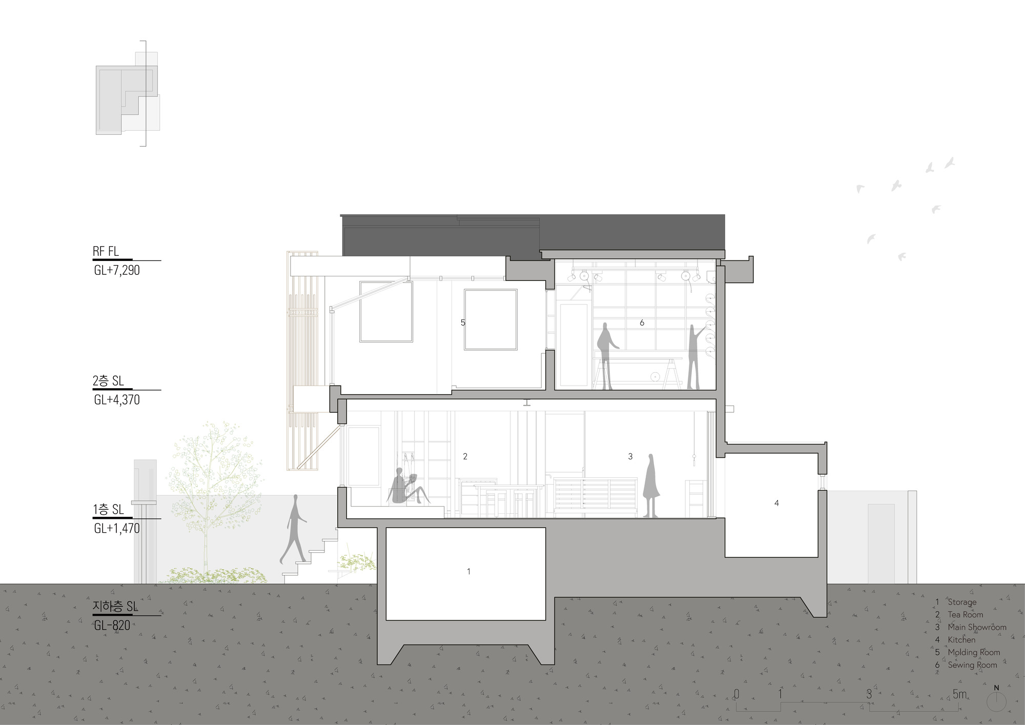 科索尼工作室丨韩国首尔丨STAY Architects-19