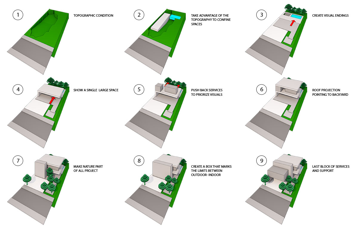墨西哥 R79 建筑公司设计的现代别墅 | 开放空间与自然融合-73