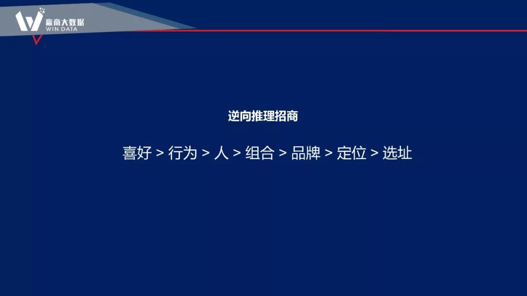 大数据赋能商业项目全生命周期的新思路-62