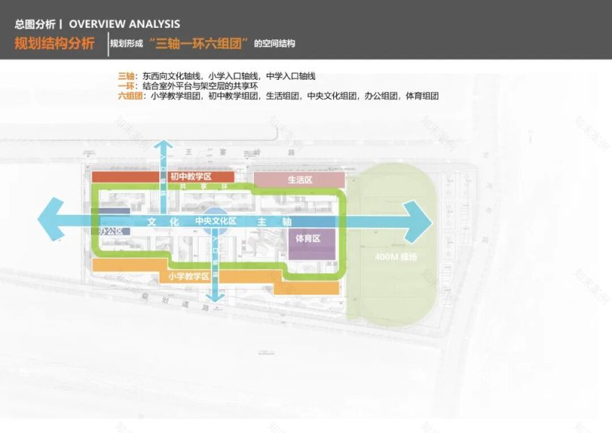 山·谷·绿·园:苏州高新实验学校项目方案设计-41