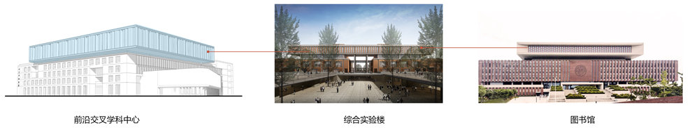 南开大学津南校区前沿交叉学科中心丨中国天津-91