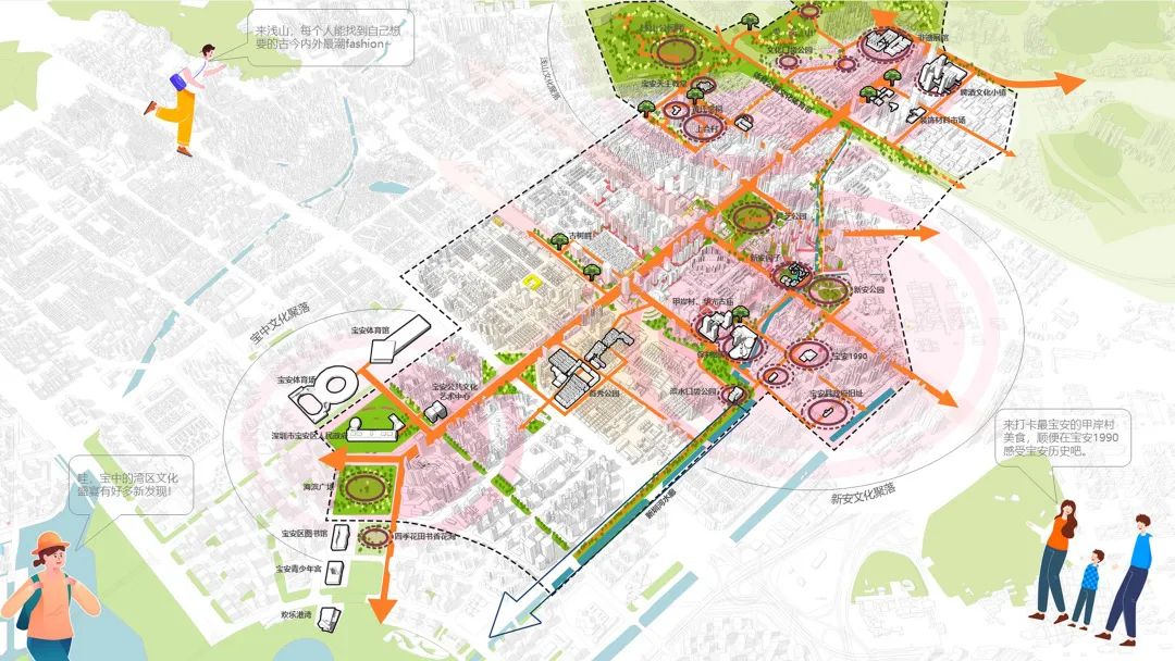 宝安创业路商务大道策划及城市设计国际咨询丨中国深圳-86