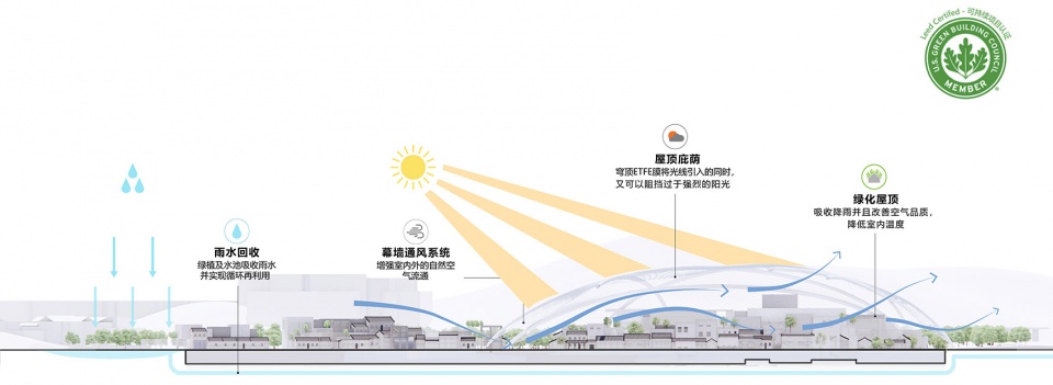 珠海银坑艺术中心丨中国珠海丨MAD 建筑事务所-31