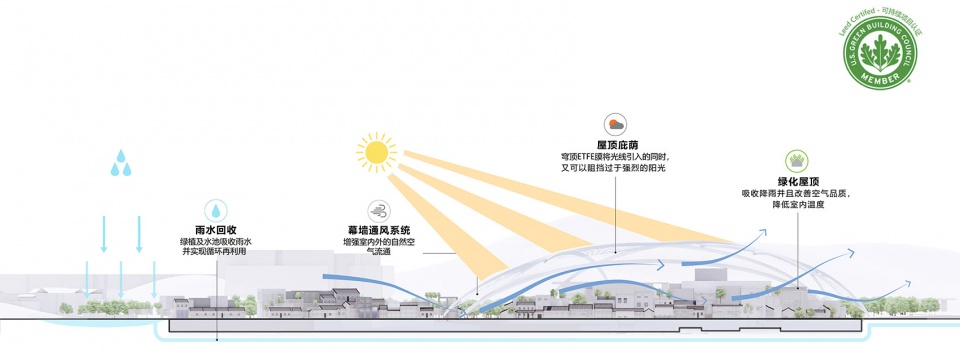 珠海银坑艺术中心丨中国珠海丨MAD 建筑事务所-31