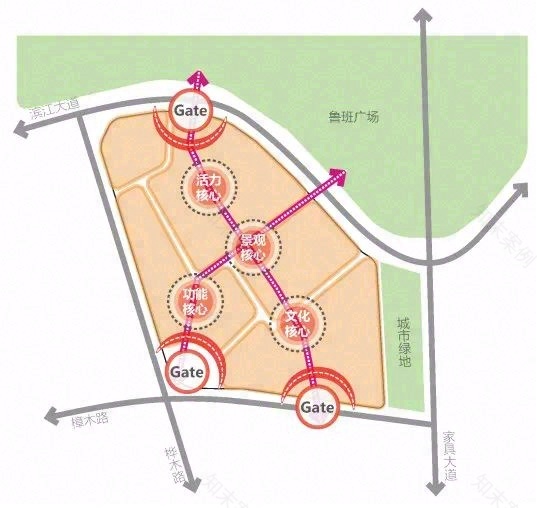 赣州市南康月星(家居)数智产业园·概念方案丨中国赣州丨HYN 汉方源设计-30