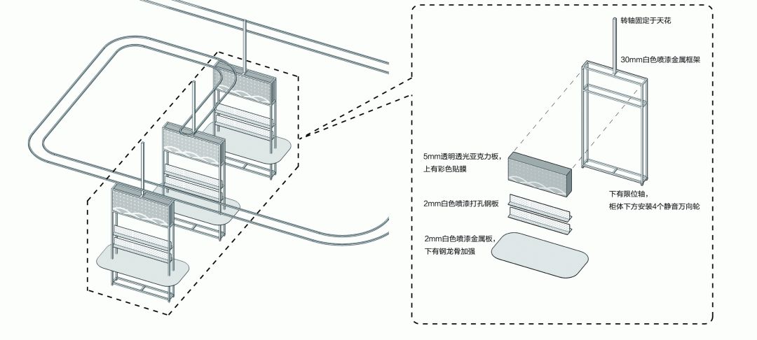 上海交通大学曦潮书店丨中国上海-90