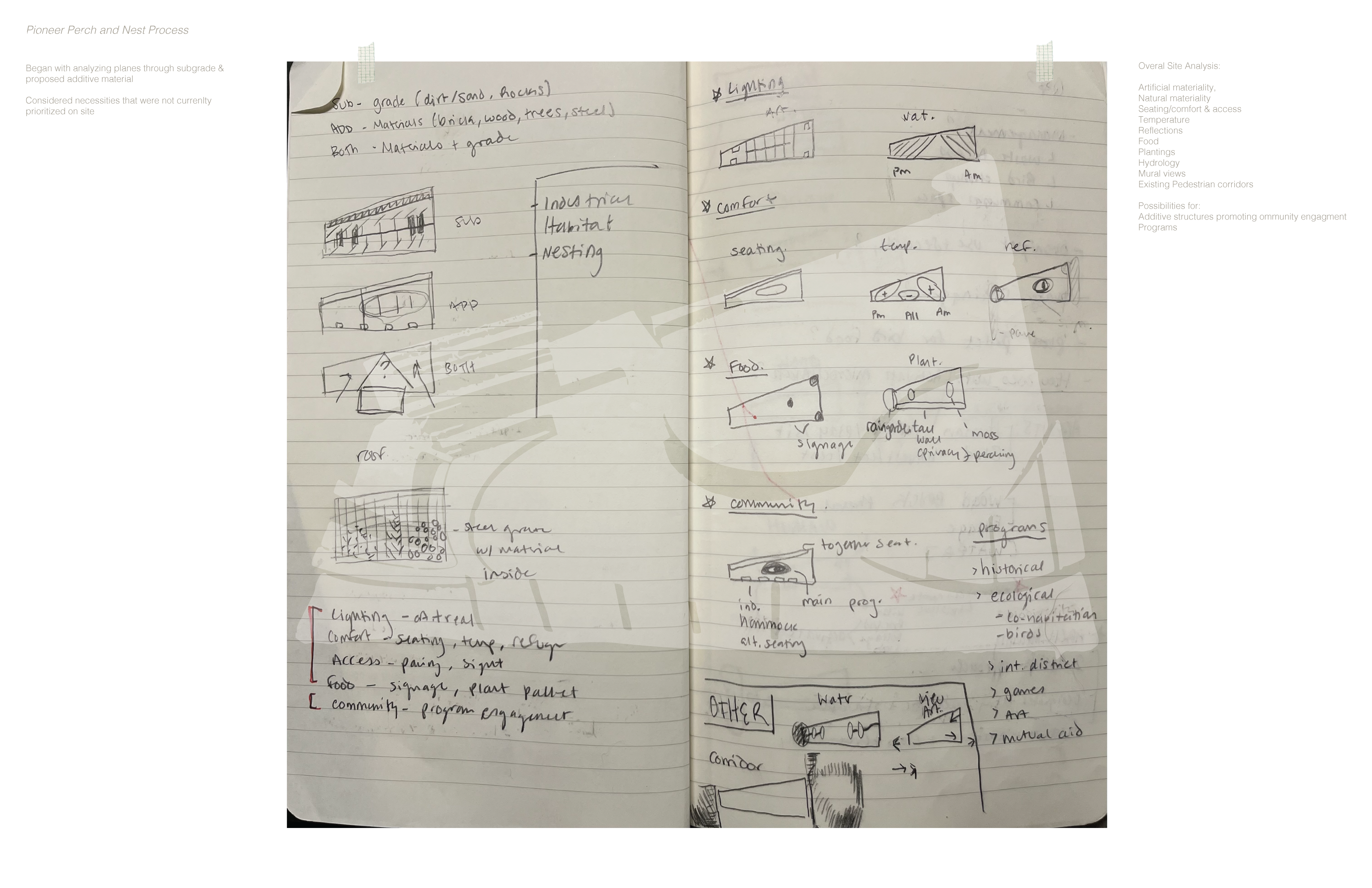 AB Portfolio-27