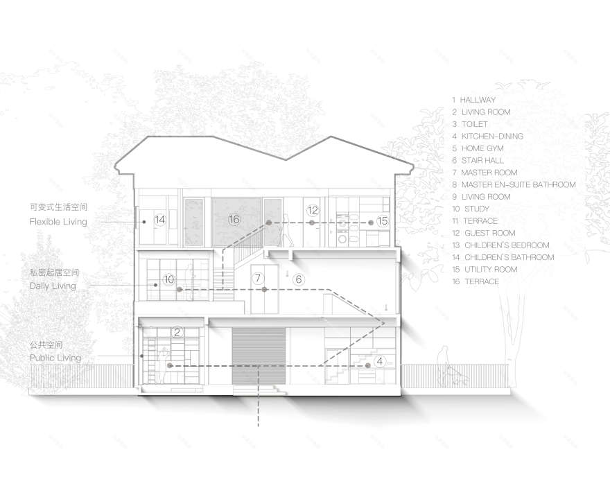 居住关系的纵向延展丨中国广州丨FUYUDI STUDIO傅俣迪设计工作室-83