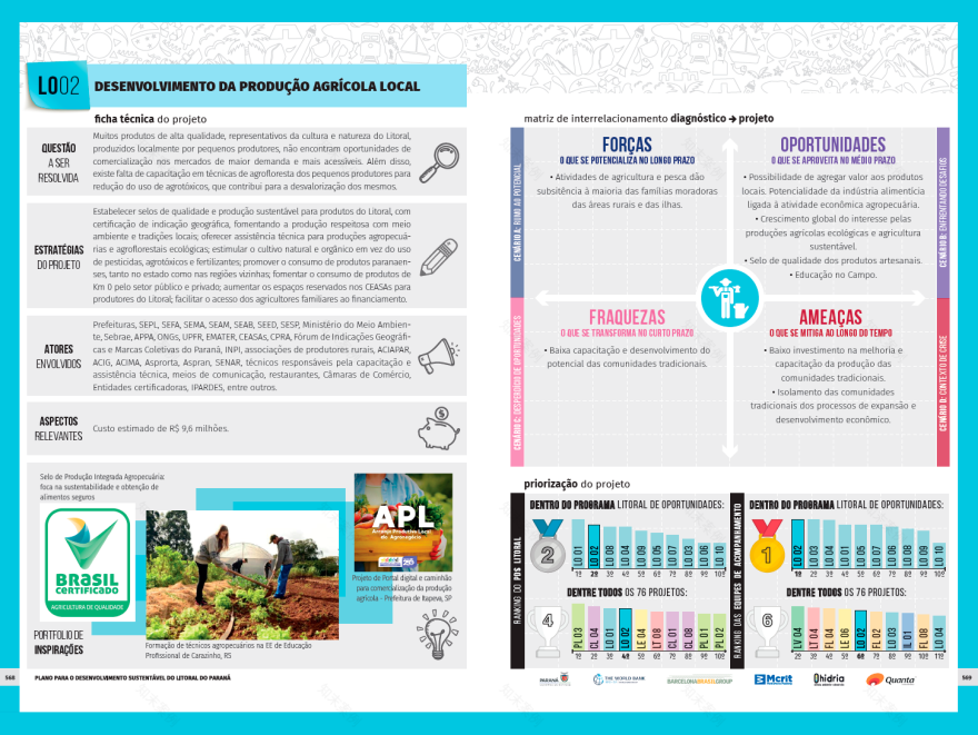 PDS·滨海 2035丨巴西-156