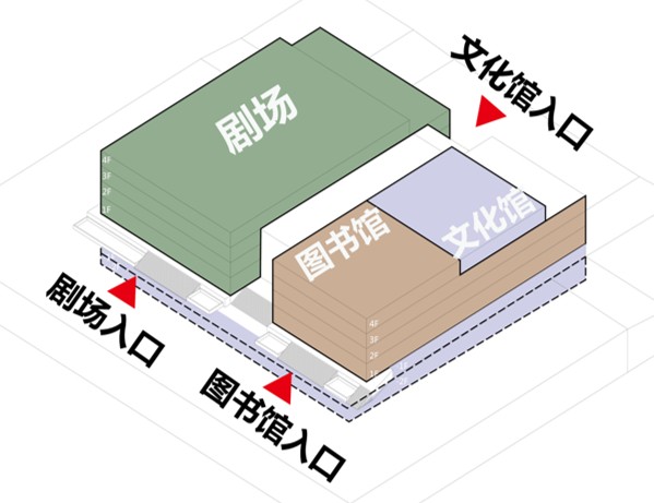 香山文化艺术中心丨中国珠海丨深圳市同济人建筑设计有限公司-39