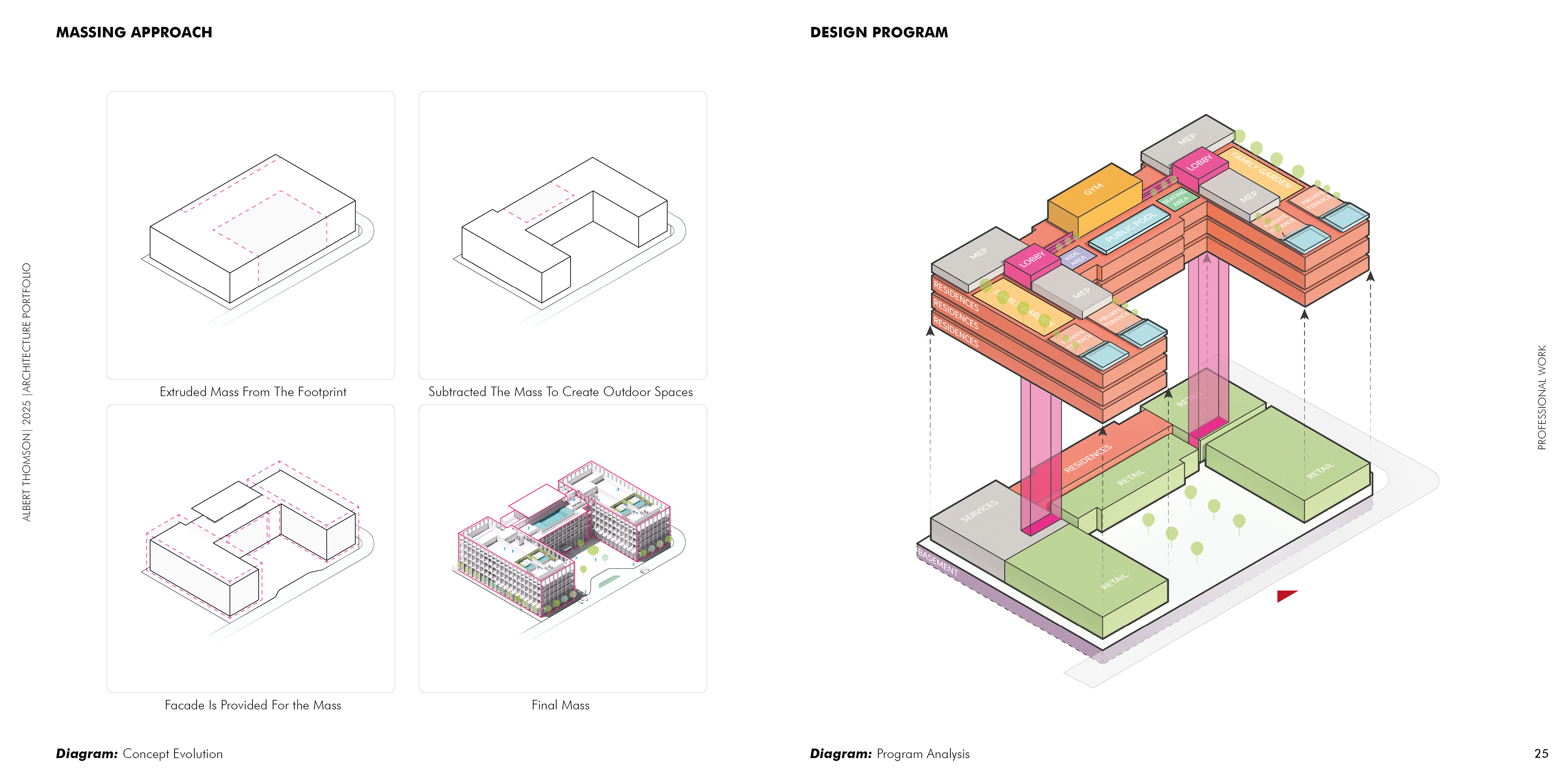 Albert Thomson Portfolio 2025-25