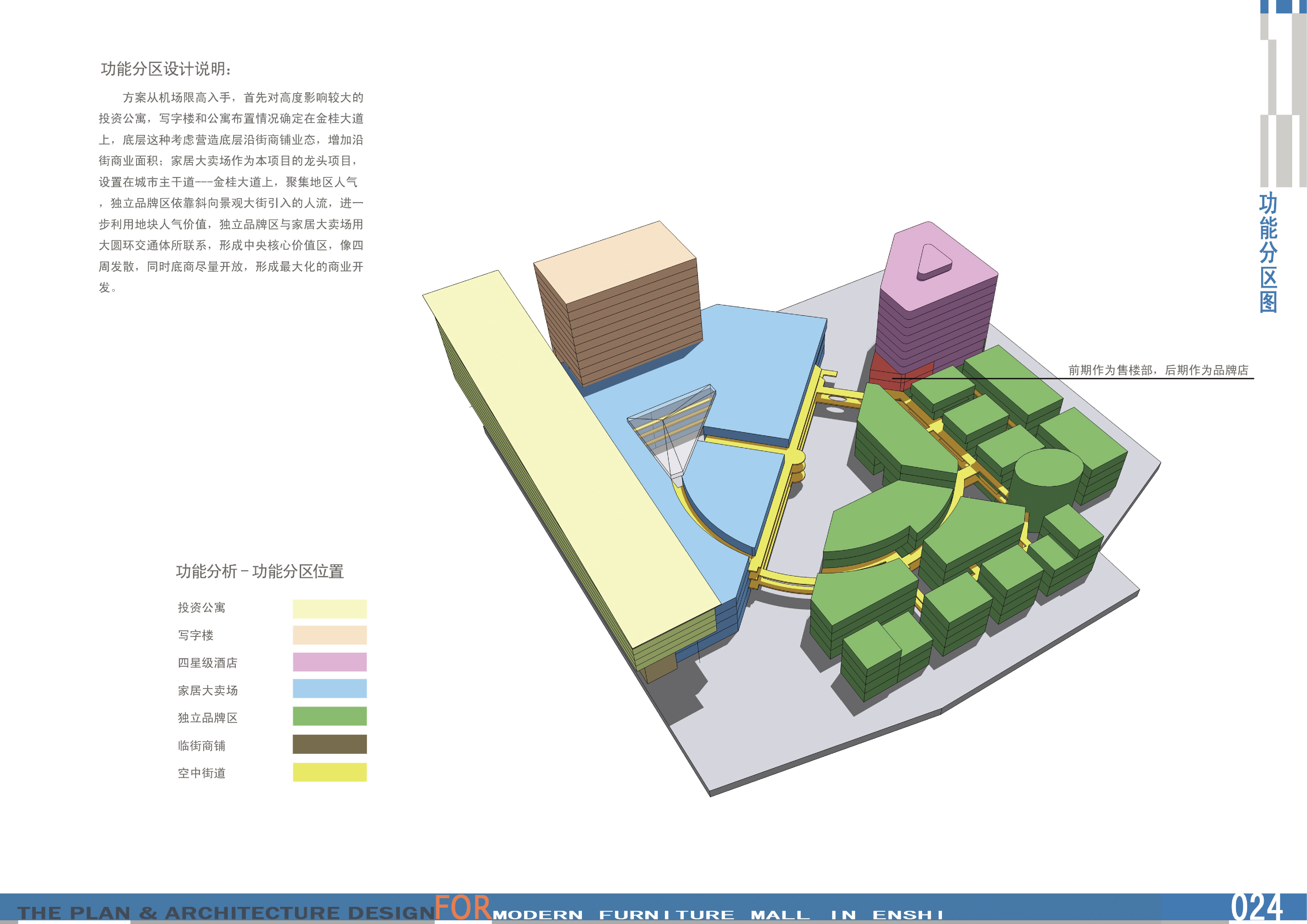 现代家具城的商业设计魅力-28