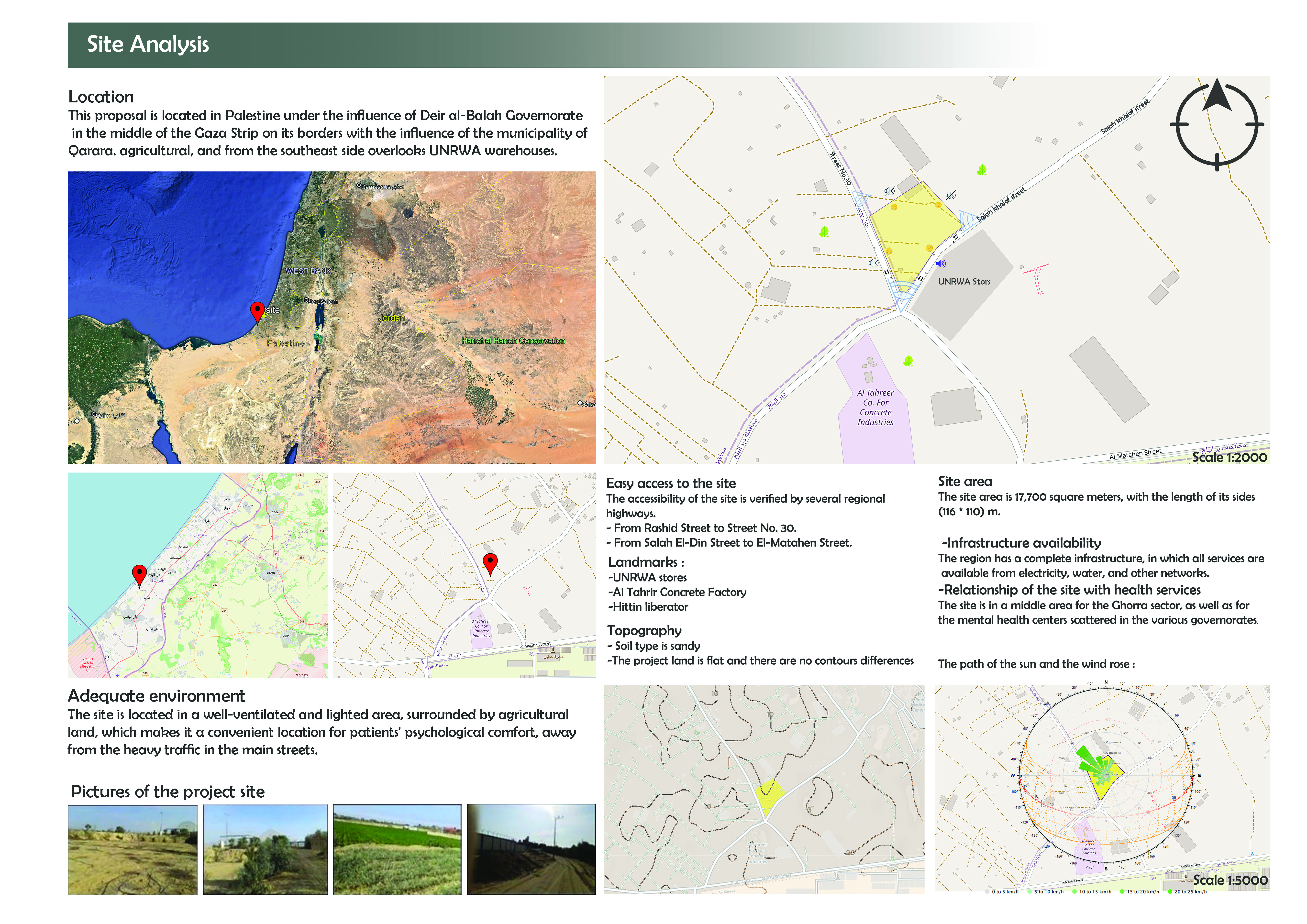 A M A N (GRADUATION PROJECT)-2