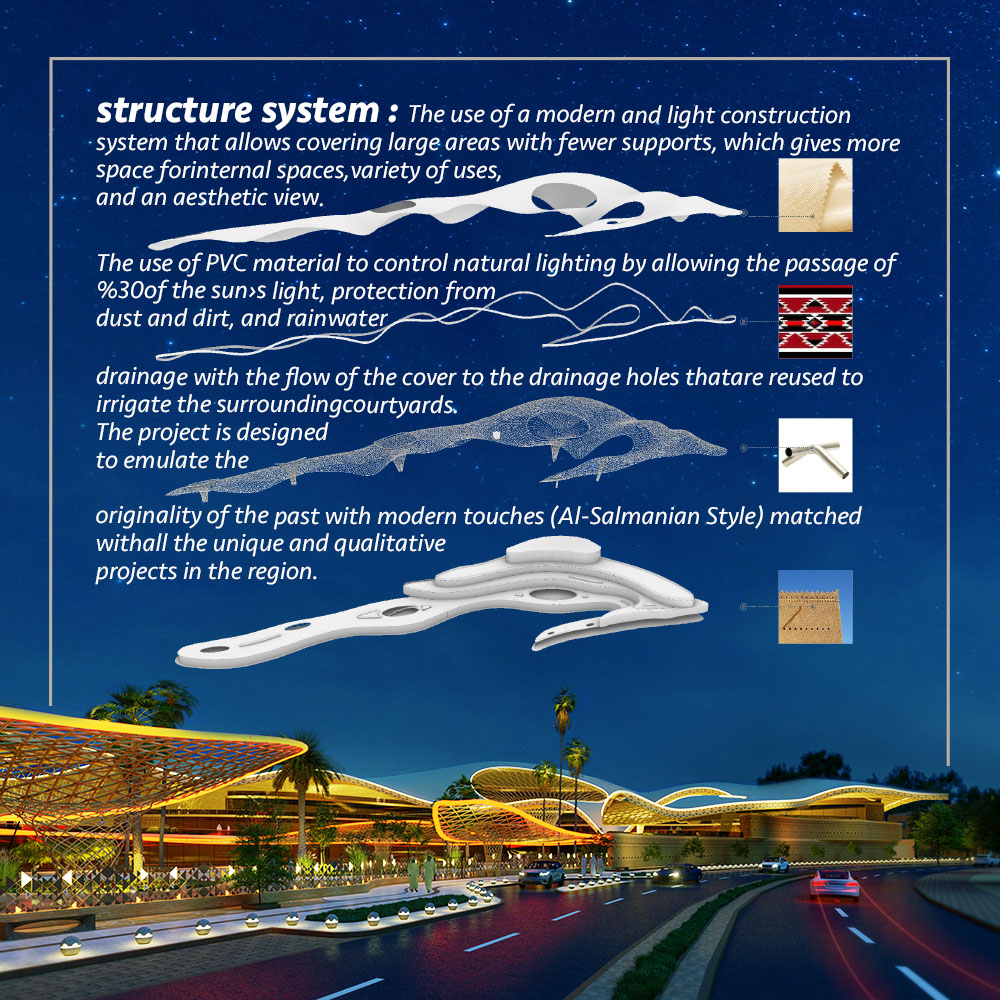 Community center, Abumakhroq, Riyadh, KSA-17