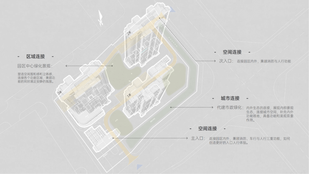 独山以南，自然之中|科创·观山苑-8