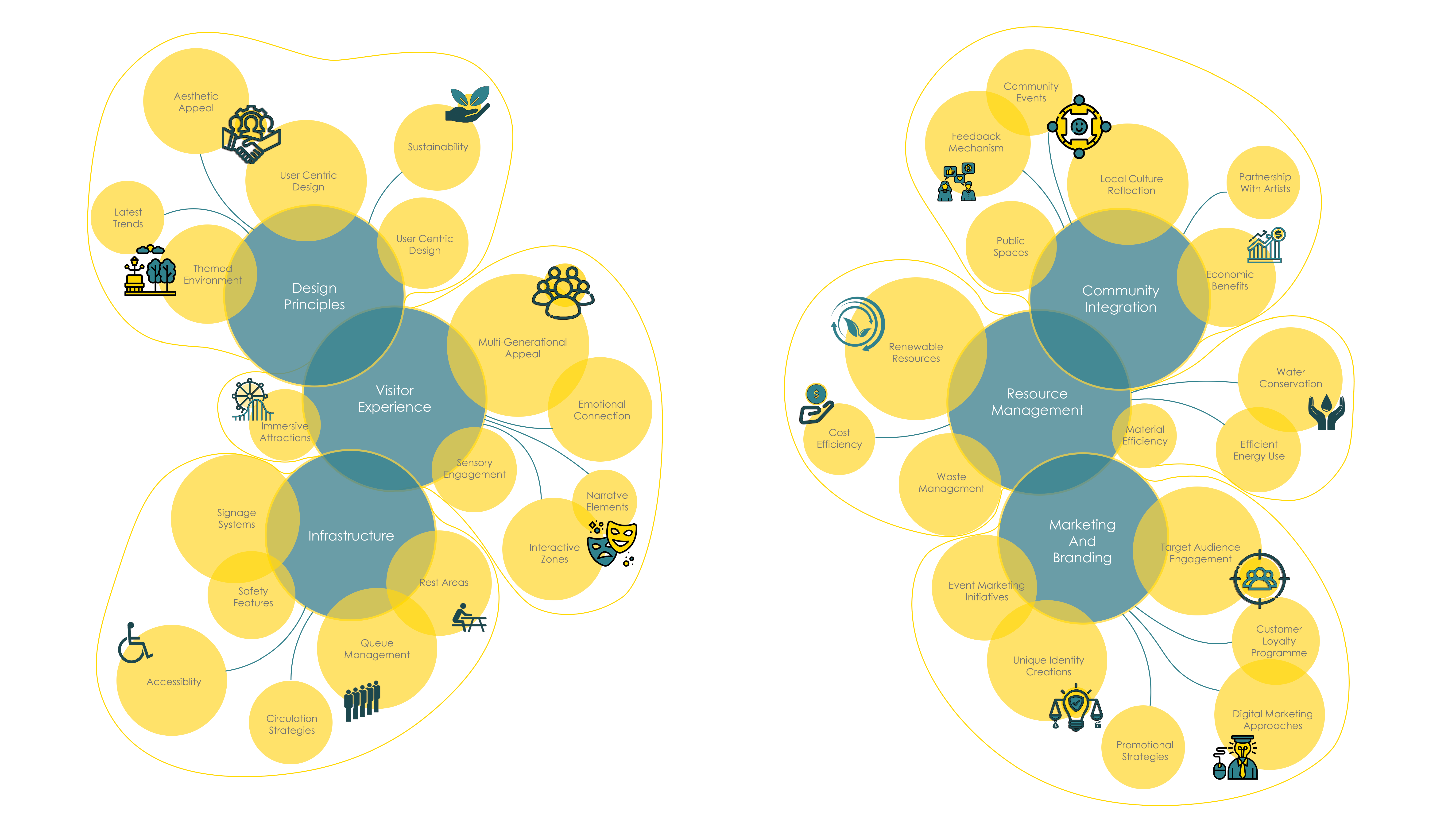 Spaces of Escape_Undergraduate Thesis-16
